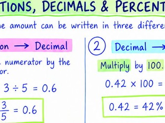 FDP Conversion Worked Examples and Notes