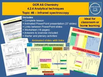 Infrared (IR) spectroscopy – OCR AS Chemistry