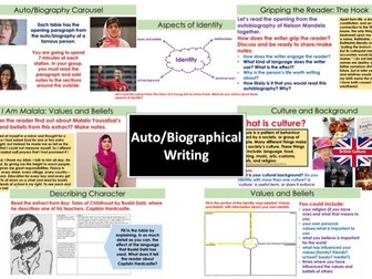 Auto/Biographical Writing