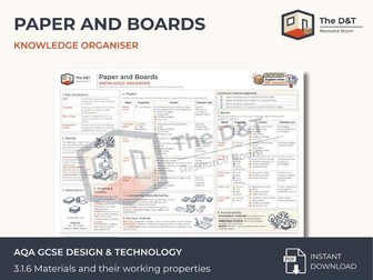 AQA GCSE D&T Paper & Boards Knowledge Organiser