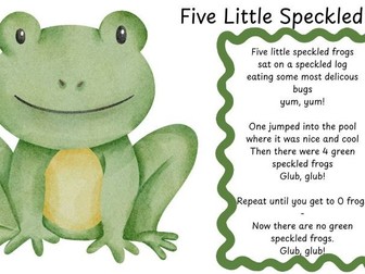 Nursery Rhyme Number Songs x5 Songs