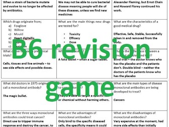 AQA GCSE Biology B6 revision game