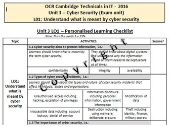 OCR Cambridge Technicals ICT: Unit 3: Cyber Security Revision Checklist