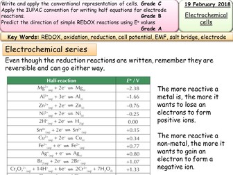 New AQA A2 Physical chemistry- Electrode potentials and electrochemical cells