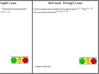 A Level Maths: Straight lines retrieval sheet