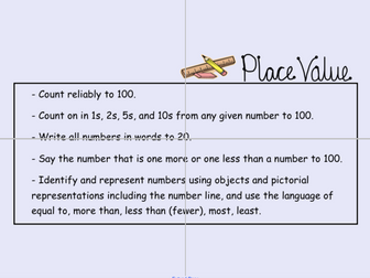Year 1 Place Value (to 10) Bundle (WRM)