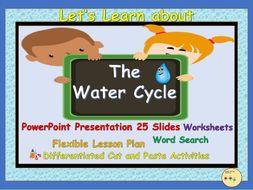 Water Cycle - PowerPoint Presentation, Lesson Plan ...