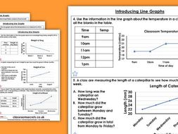 Double line graph worksheets pdf picture