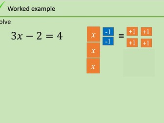 Solving simple equations with algebra tiles