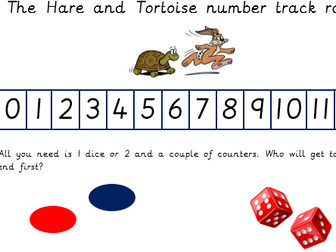 Hare and tortoise number line game