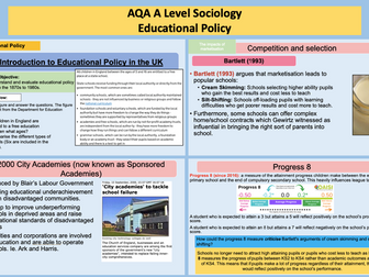 AQA A Level Sociology - Educational Policy