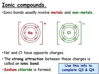 Ionic Bonding and Covalent Bonding: 4 GCSE Chemistry Lessons. Edexcel 9 ...