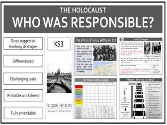 Holocaust responsibility