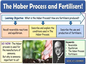 The Haber Process and Fertilisers GCSE Chemistry