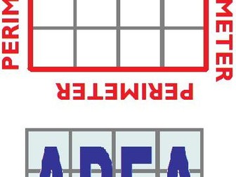 Finding Area and Perimeter