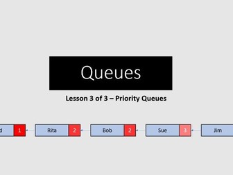 Queues Lesson 3 of 3: Priority Queues