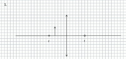 gcse-physics-lens-diagrams-teaching-resources
