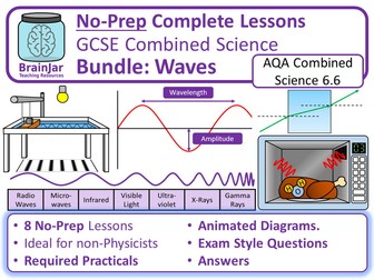 Bundle: Waves (Combined Science)