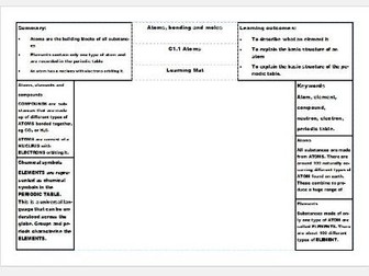 New AQA Science GCSE Chemistry Learning Mats – Atomic structure