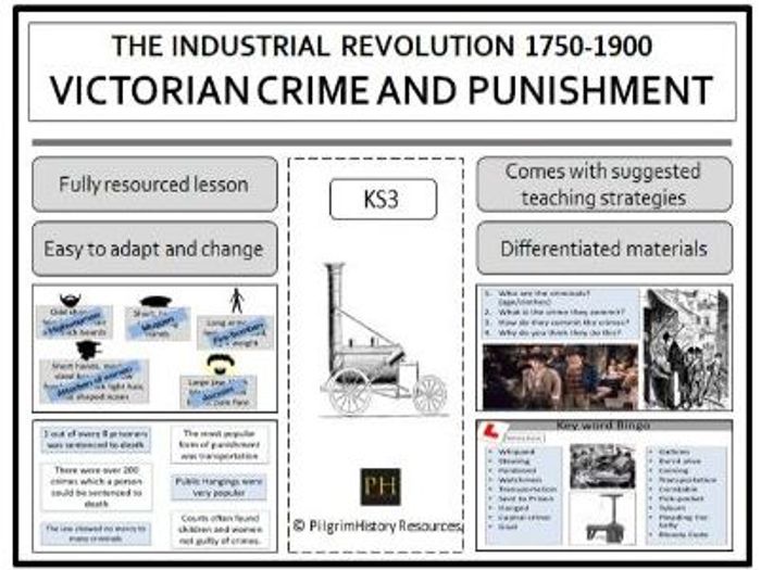 Victorian Crime And Punishment | Teaching Resources