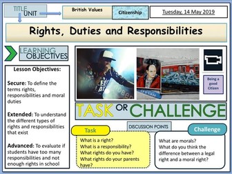 Rights Responsibilities & Civic Duties