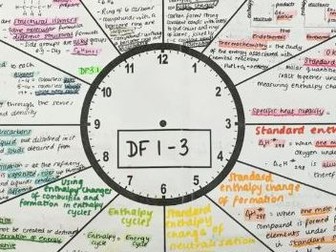 AS & A Level Chemistry OCR B - Developing Fuels (DF) 2019