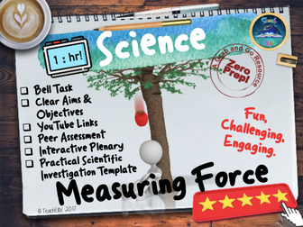Measuring Force