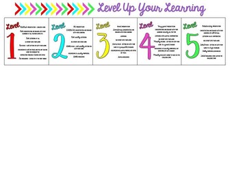 Level Up Your Learning Display