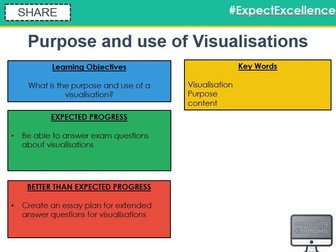 Creative iMedia R081 - Visualisations Lesson 2 of 2