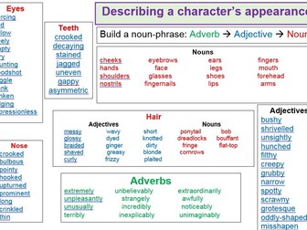 Describing a Character's Appearance: Word-mat/ Notebook for noun phrases/ vocabulary