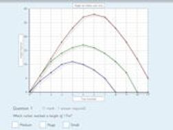 ks2 data handling firework graphs 9 11 by tesiboard resources
