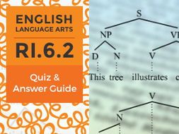 RI.6.2– Quiz B and Answer Guide