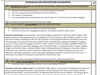 Jekyll and Hyde Essay Ingredients - AQA GCSE English Literature