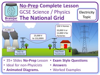 National Grid (Electricity Topic)