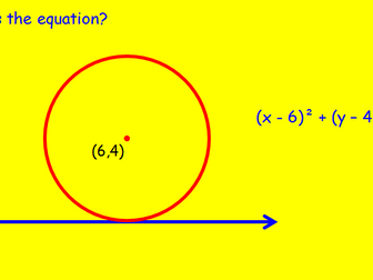 Introduction to the equation of a circle.
