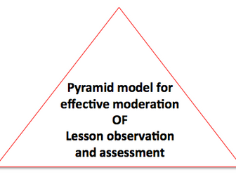 Quality Assurance pyramid - Lesson Observation and Assessment