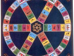 OCR 9 - 1 GCSE PE REVISION GAMES