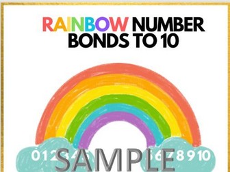 Number Bonds Poster