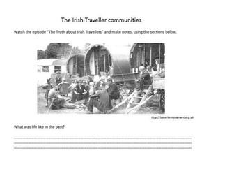 Worksheet on Gypsy and Irish Travellers with YouTube links