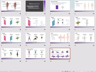 GCSE PE - Planes and Axis