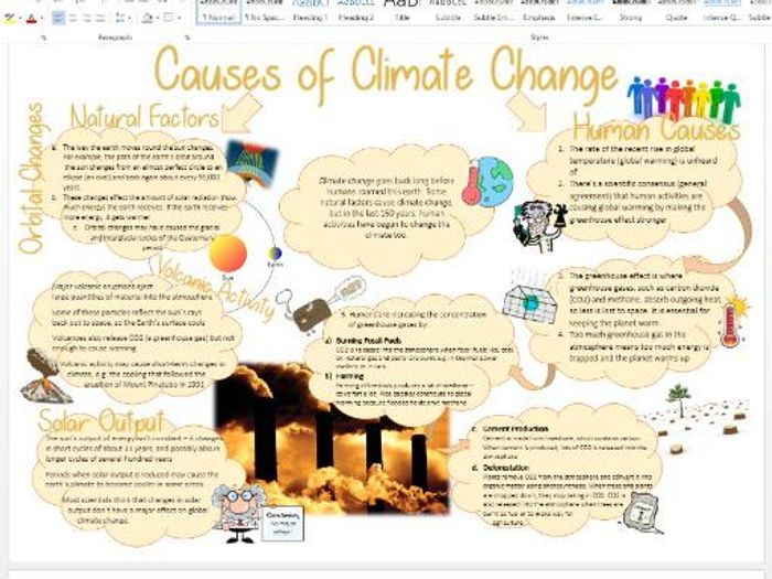 GCSE Geography: Weather Hazards - Causes Of Climate Change Learning Mat ...