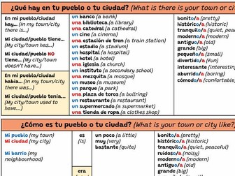 Claro 1 Unit 5 En Mi Ciudad vocabulary