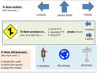 Directions in Italia - Indicazioni stradali Italian bundle of 2 lessons