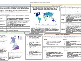 GCSE global development knowledge organiser (edexcel)