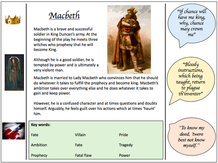 Macbeth Lesson Bundle! | Teaching Resources