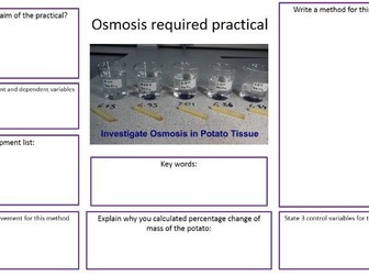 AQA GCSE Biology Required Practical Revision Sheets
