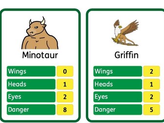 Mythical Creatures Top Trumps
