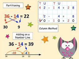 Addition & Subtraction: Presentation On Partitioning, Number Lines 