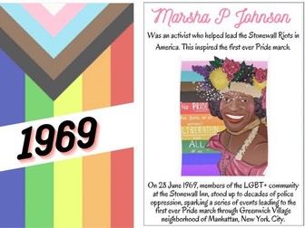 LGBTQ+ UK History Timeline Display