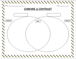 VENN DIAGRAM (Compare and Contrast Activity) | Teaching Resources